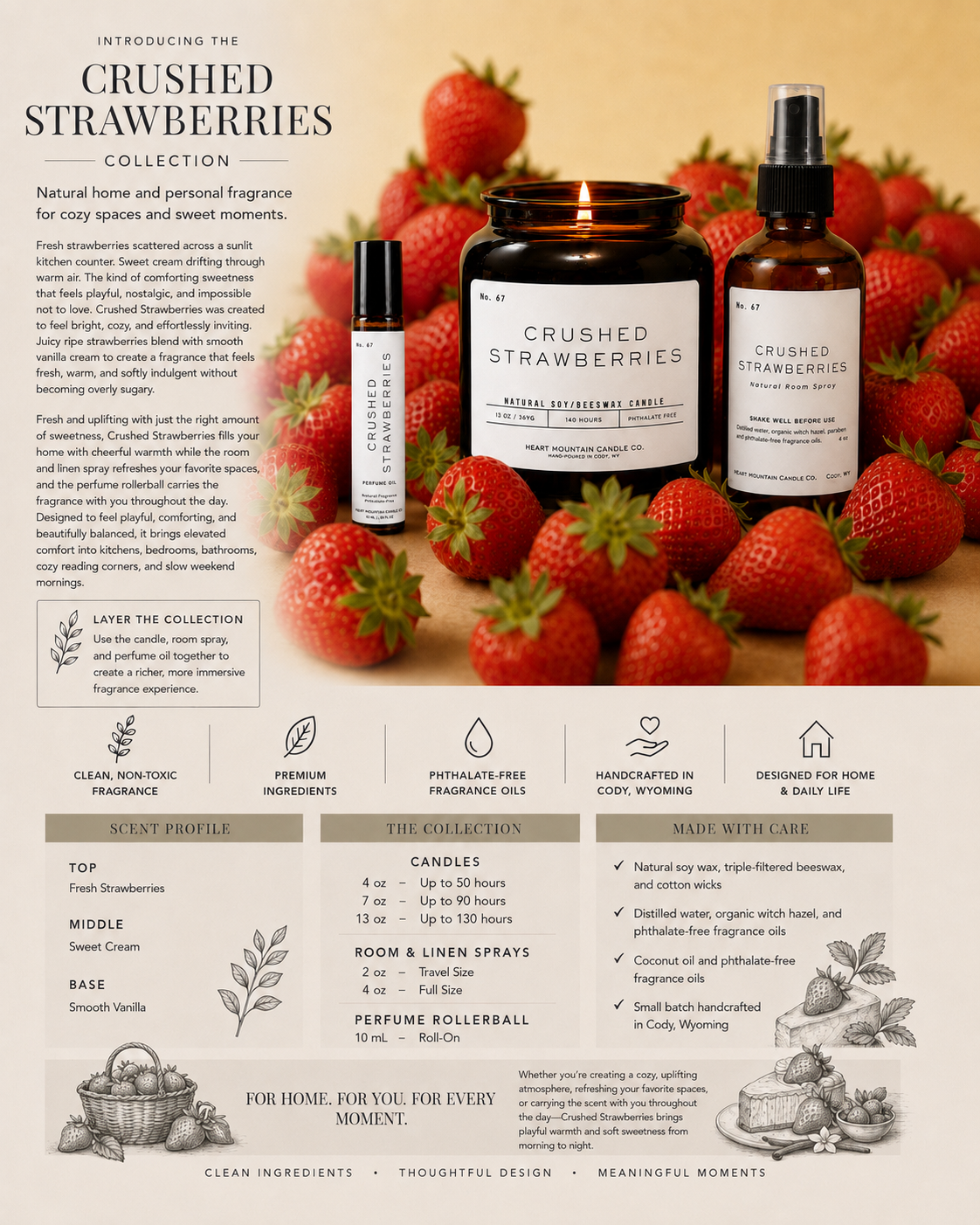 Crushed Strawberries — Strawberries & Cream Candle Collection