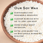 Bulk soy candle wax for candle making pesticide-free soy wax best choice soy wax for candle makers premium soy candle wax non-toxic soy wax candle making supplies natural soy wax for diy candles clean burning candle wax eco friendly candle wax soy wax for container candles candle maker supplies wax for homemade candles soy candle making supplies wax for beginners candle making wax for small business candle makers