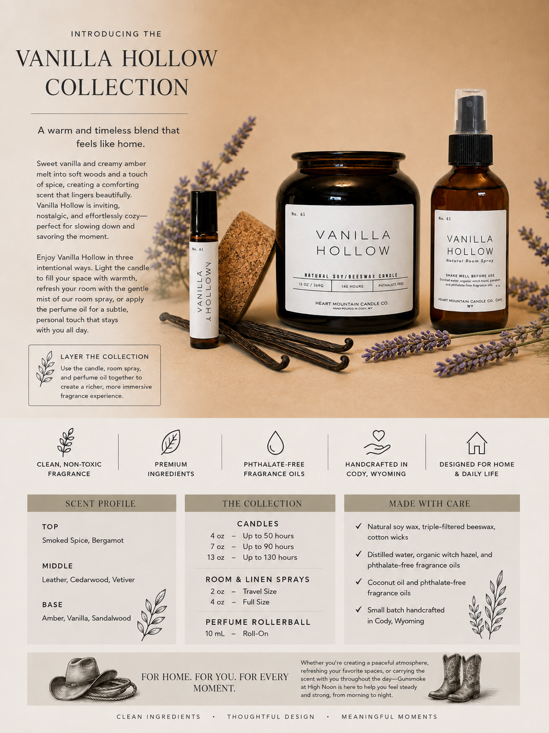 Vanilla Hollow Collection infographic with candle, rollerball, and spray bottle, lavender sprigs, and product details.
