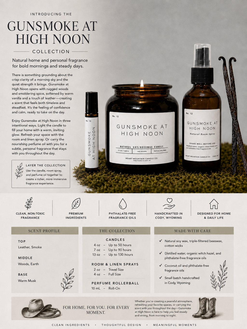 Infographic introducing the Gunsmoke at High Noon collection of candles, room spray, and rollerball.