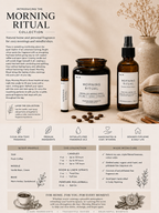 Infographic introducing the Morning Ritual collection of candle, room spray, and rollerball.