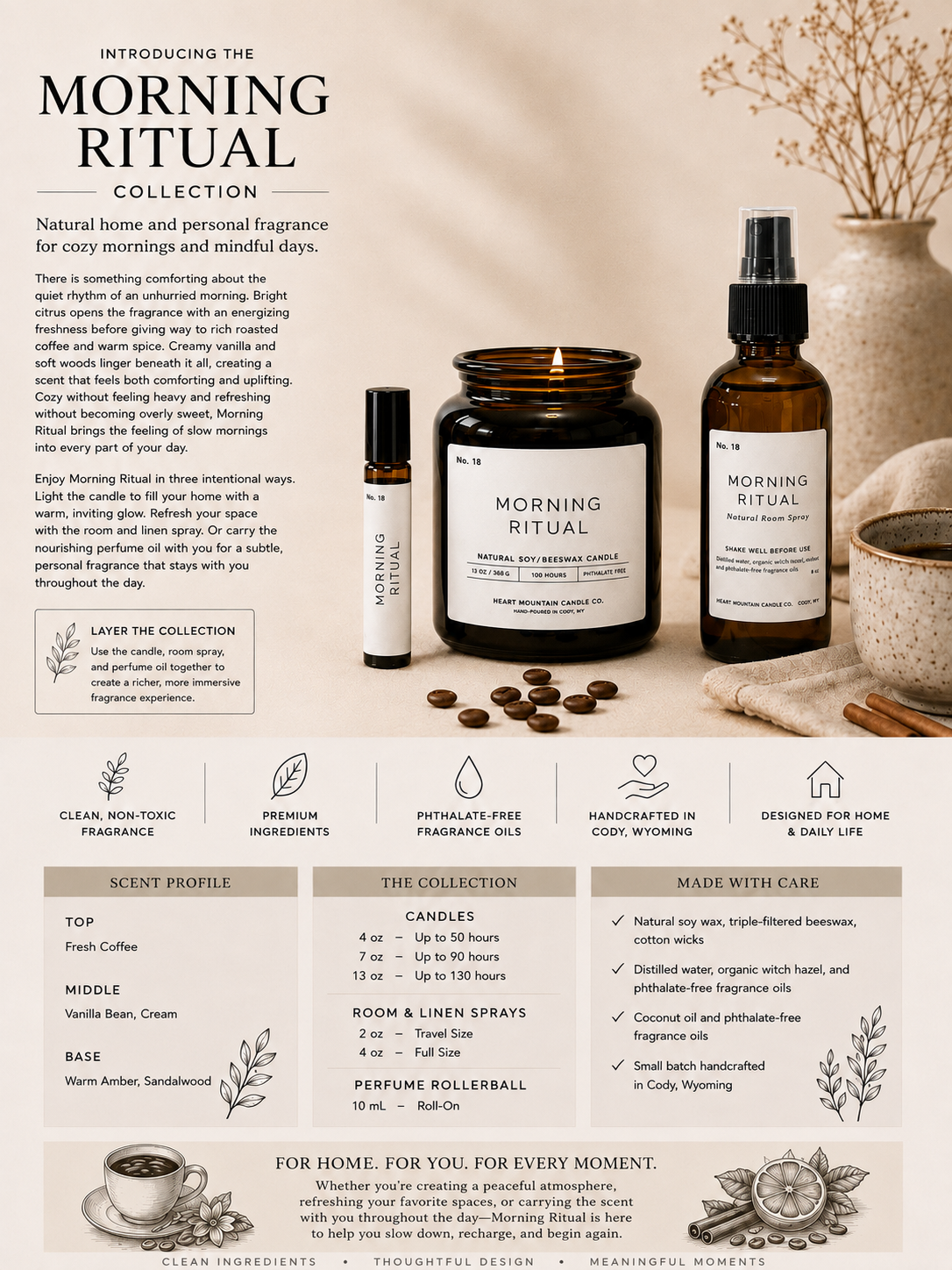 Infographic introducing the Morning Ritual collection of candle, room spray, and rollerball.