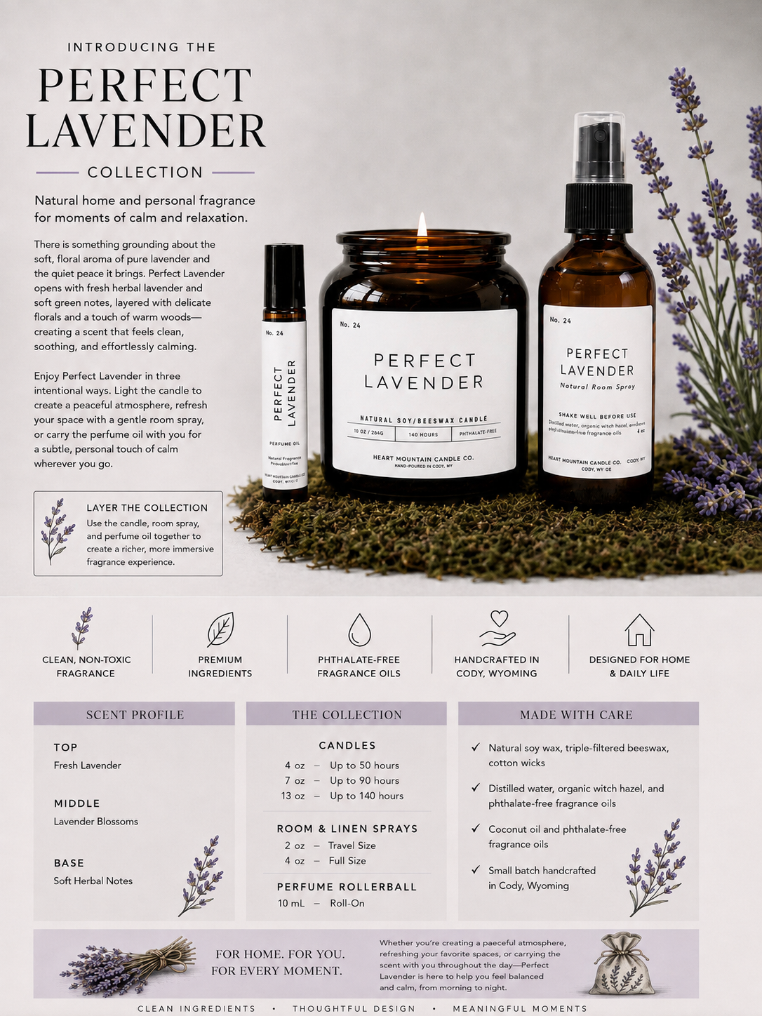 Infographic introducing the Perfect Lavender collection of candle, room spray, and rollerball.