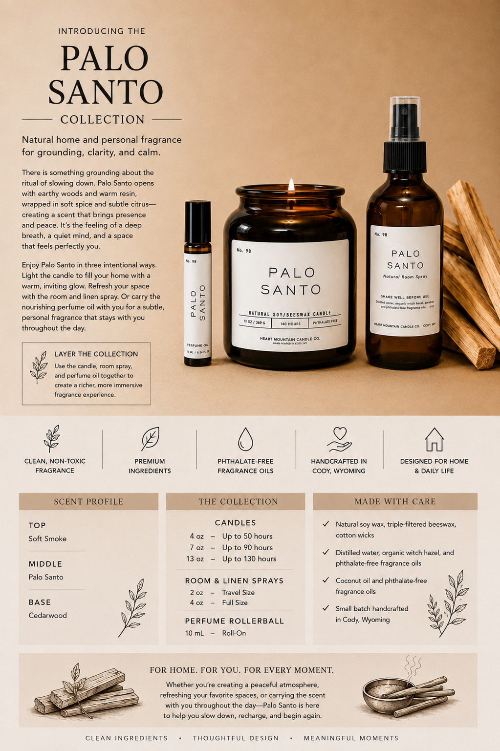 Infographic introducing the Palo Santo collection of candle, room spray, and rollerball.