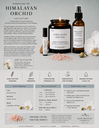 Infographic introducing the Himalayan Orchid collection of candle, room spray, and rollerball.
