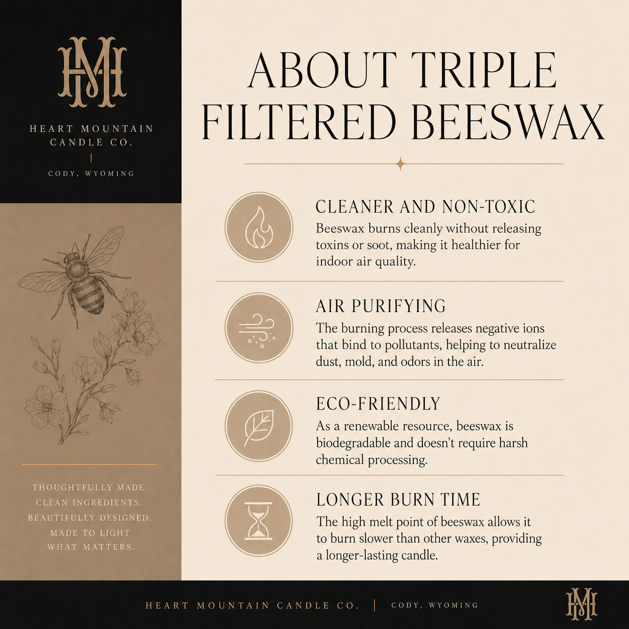 Fraser Fir — Winter Evergreen & Cedar Candle Collection