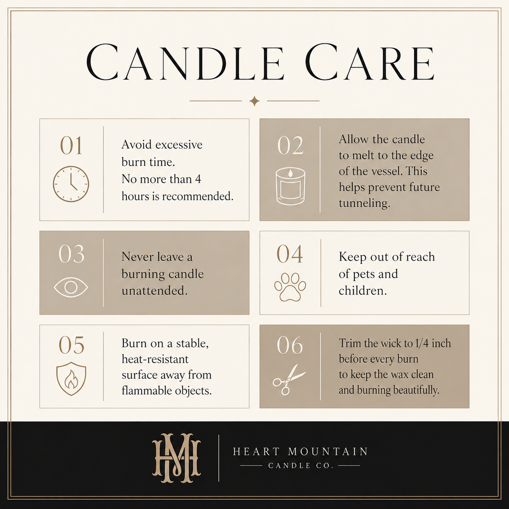 Fraser Fir — Winter Evergreen & Cedar Candle Collection